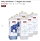 Adverteergratis.nl - 2/4